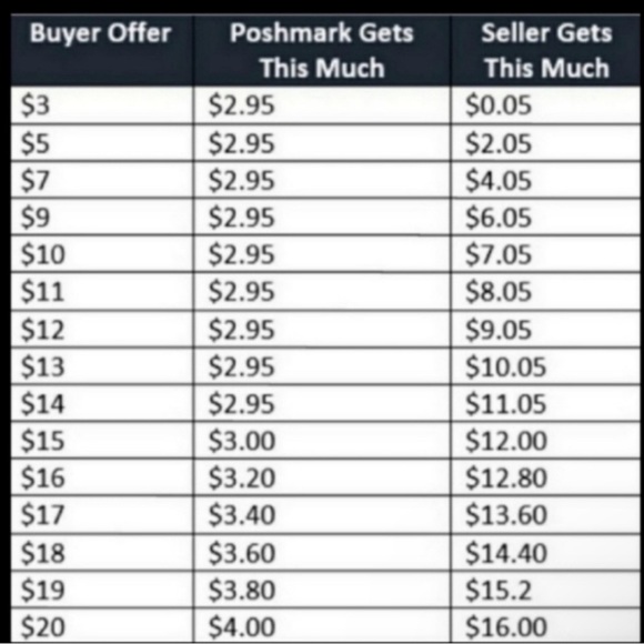 WELCOME to THE ANGEL SHOW - Picture 10 of 13